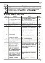 Предварительный просмотр 21 страницы Ariston Thermo FLAT PW Manual