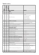 Предварительный просмотр 17 страницы Ariston Thermo MGM 2-ZONE HOT/COLD Installation And Operating Instructions Manual