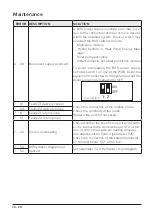 Предварительный просмотр 38 страницы Ariston Thermo MGM 2-ZONE HOT/COLD Installation And Operating Instructions Manual