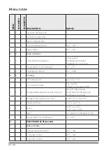 Предварительный просмотр 42 страницы Ariston Thermo MGM 2-ZONE HOT/COLD Installation And Operating Instructions Manual