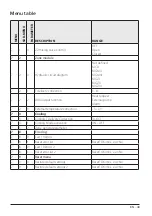 Предварительный просмотр 43 страницы Ariston Thermo MGM 2-ZONE HOT/COLD Installation And Operating Instructions Manual