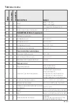 Предварительный просмотр 63 страницы Ariston Thermo MGM 2-ZONE HOT/COLD Installation And Operating Instructions Manual