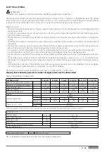 Preview for 2 page of Ariston Thermo NIMBUS POCKET M NET Instructions Manual