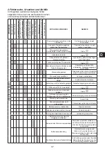 Preview for 39 page of Ariston 050 VERT 460 STEA MO Instruction For Installation And Maintenance