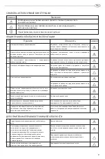 Preview for 9 page of Ariston 100H User Manual