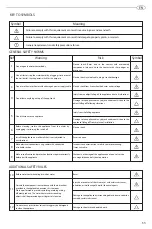 Preview for 53 page of Ariston 100H User Manual