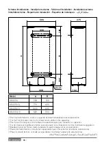 Предварительный просмотр 88 страницы Ariston 27763278 Assembly And Operation Instructions Manual