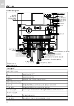 Preview for 38 page of Ariston 3024151 Assembly, Installation And Operation Instructions