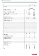 Preview for 27 page of Ariston 3300761 Technical Instructions