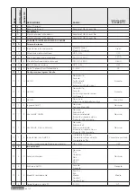 Предварительный просмотр 42 страницы Ariston 3300949 Manual