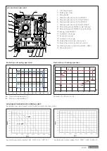 Предварительный просмотр 61 страницы Ariston 3300949 Manual