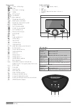 Предварительный просмотр 82 страницы Ariston 3300949 Manual