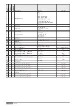 Предварительный просмотр 96 страницы Ariston 3300949 Manual