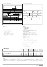 Предварительный просмотр 101 страницы Ariston 3300949 Manual