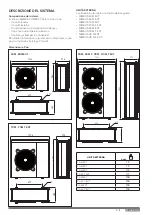 Предварительный просмотр 7 страницы Ariston 3300954 Manual