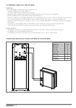 Предварительный просмотр 16 страницы Ariston 3300954 Manual