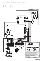 Предварительный просмотр 25 страницы Ariston 3300954 Manual