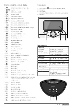 Предварительный просмотр 29 страницы Ariston 3300954 Manual