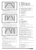 Предварительный просмотр 33 страницы Ariston 3300954 Manual