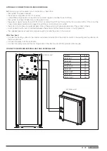 Предварительный просмотр 63 страницы Ariston 3300954 Manual