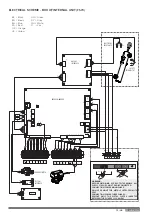 Предварительный просмотр 73 страницы Ariston 3300954 Manual