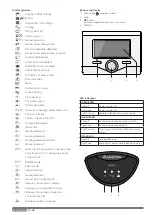 Предварительный просмотр 76 страницы Ariston 3300954 Manual