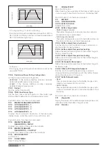 Предварительный просмотр 80 страницы Ariston 3300954 Manual