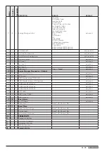 Предварительный просмотр 89 страницы Ariston 3300954 Manual