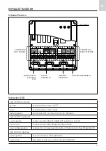 Preview for 5 page of Ariston 3318636 Assembly And Operation Instructions Manual