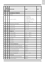 Preview for 9 page of Ariston 3318636 Assembly And Operation Instructions Manual