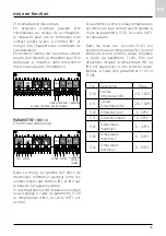 Preview for 23 page of Ariston 3318636 Assembly And Operation Instructions Manual