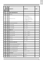 Preview for 25 page of Ariston 3318636 Assembly And Operation Instructions Manual