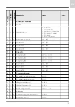 Preview for 33 page of Ariston 3318636 Assembly And Operation Instructions Manual