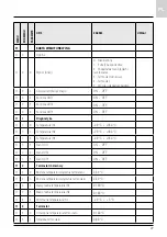 Preview for 49 page of Ariston 3318636 Assembly And Operation Instructions Manual