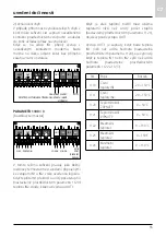 Preview for 55 page of Ariston 3318636 Assembly And Operation Instructions Manual