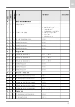 Preview for 65 page of Ariston 3318636 Assembly And Operation Instructions Manual