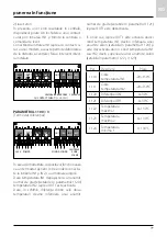 Preview for 79 page of Ariston 3318636 Assembly And Operation Instructions Manual