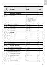 Preview for 81 page of Ariston 3318636 Assembly And Operation Instructions Manual