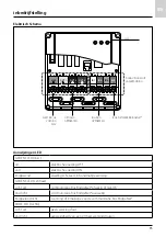 Preview for 85 page of Ariston 3318636 Assembly And Operation Instructions Manual