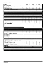 Предварительный просмотр 12 страницы Ariston 3318912 Technical Instructions For Installation And Maintenance