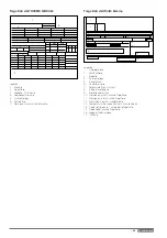 Предварительный просмотр 39 страницы Ariston 3318912 Technical Instructions For Installation And Maintenance