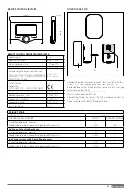 Предварительный просмотр 51 страницы Ariston 3318912 Technical Instructions For Installation And Maintenance