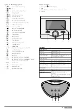 Предварительный просмотр 61 страницы Ariston 3318912 Technical Instructions For Installation And Maintenance