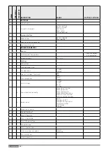 Предварительный просмотр 66 страницы Ariston 3318912 Technical Instructions For Installation And Maintenance