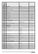 Preview for 69 page of Ariston 3318912 Technical Instructions For Installation And Maintenance