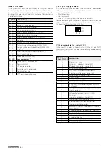 Preview for 74 page of Ariston 3318912 Technical Instructions For Installation And Maintenance