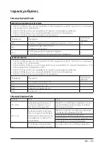 Предварительный просмотр 133 страницы Ariston 3319116 Assembly And Operation Instructions Manual