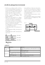 Предварительный просмотр 72 страницы Ariston 3319122 Assembly And Operation Instructions Manual