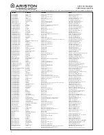 Preview for 4 page of Ariston 350 User Manual