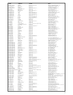 Preview for 5 page of Ariston 350 User Manual